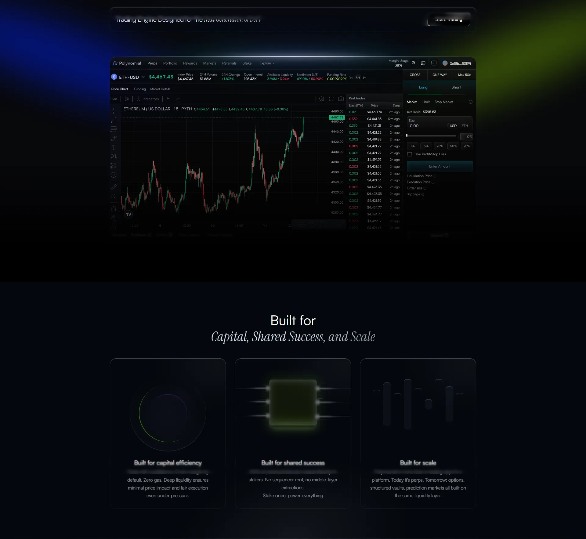 Polynomial Protocol trading engine — live perps interface with price chart and order panel