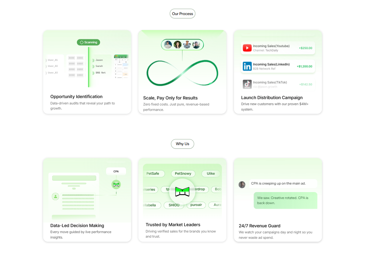 McKayn - eCommerce Performance Marketing Agency | Web Design Case Study preview 1