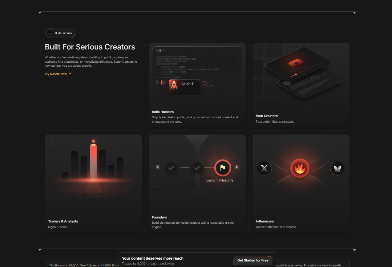 SuperX - X (Twitter) Analytics Tool for Creators | Web Design Case Study 2